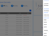 lightroom-dashboard modal